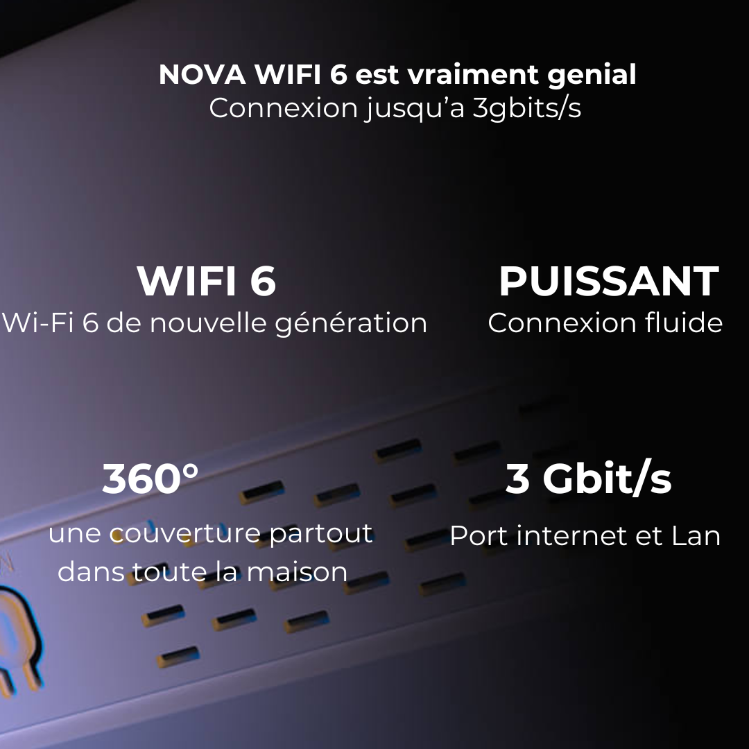 Nova - Système Mesh WiFi 6 Bi-Bande